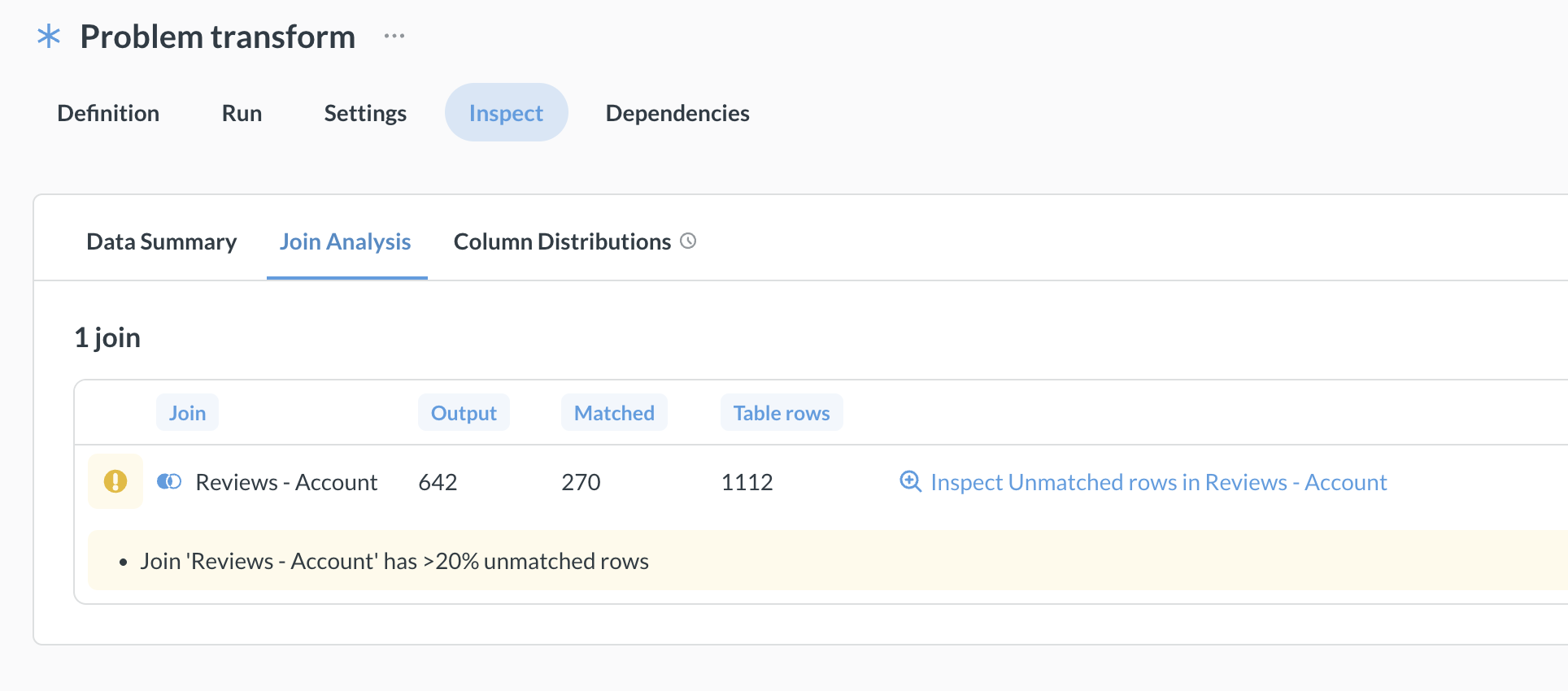 Transform inspector join inspector detects unmatched rows