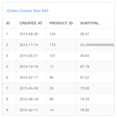 editmode