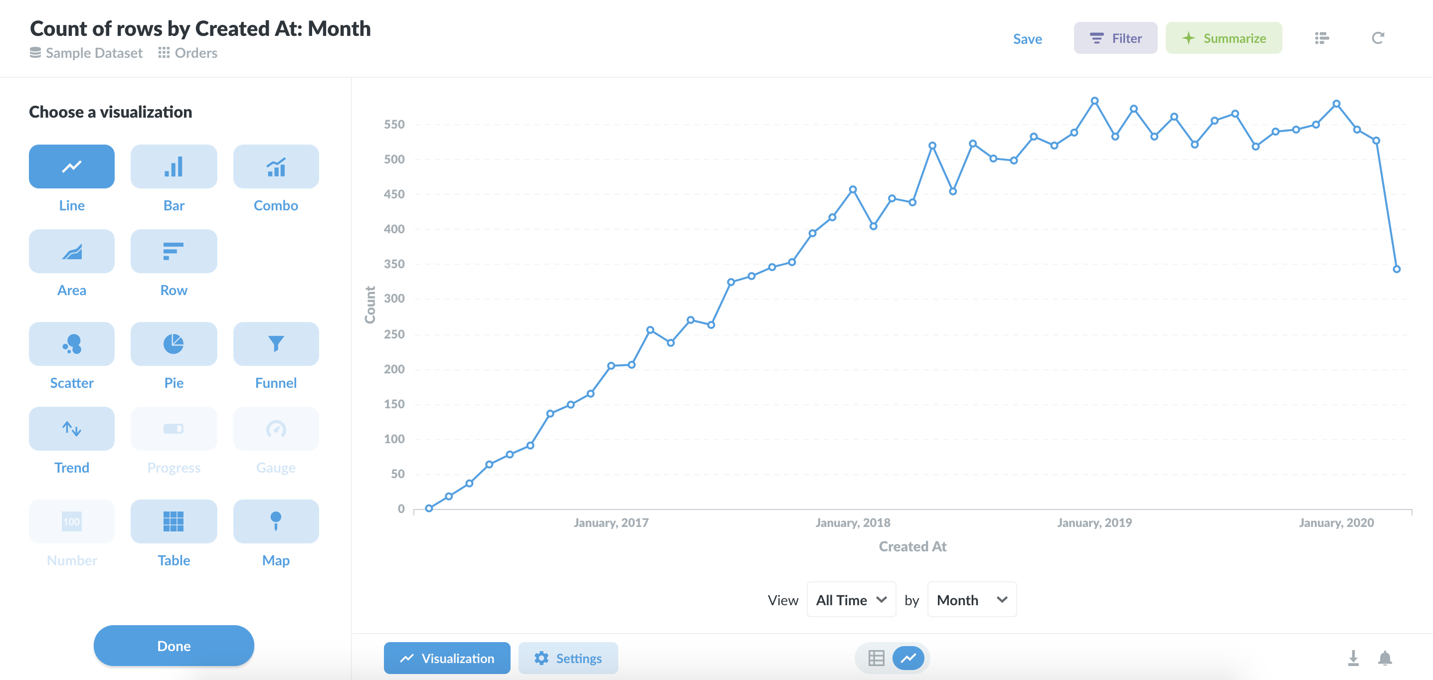 Visualization options