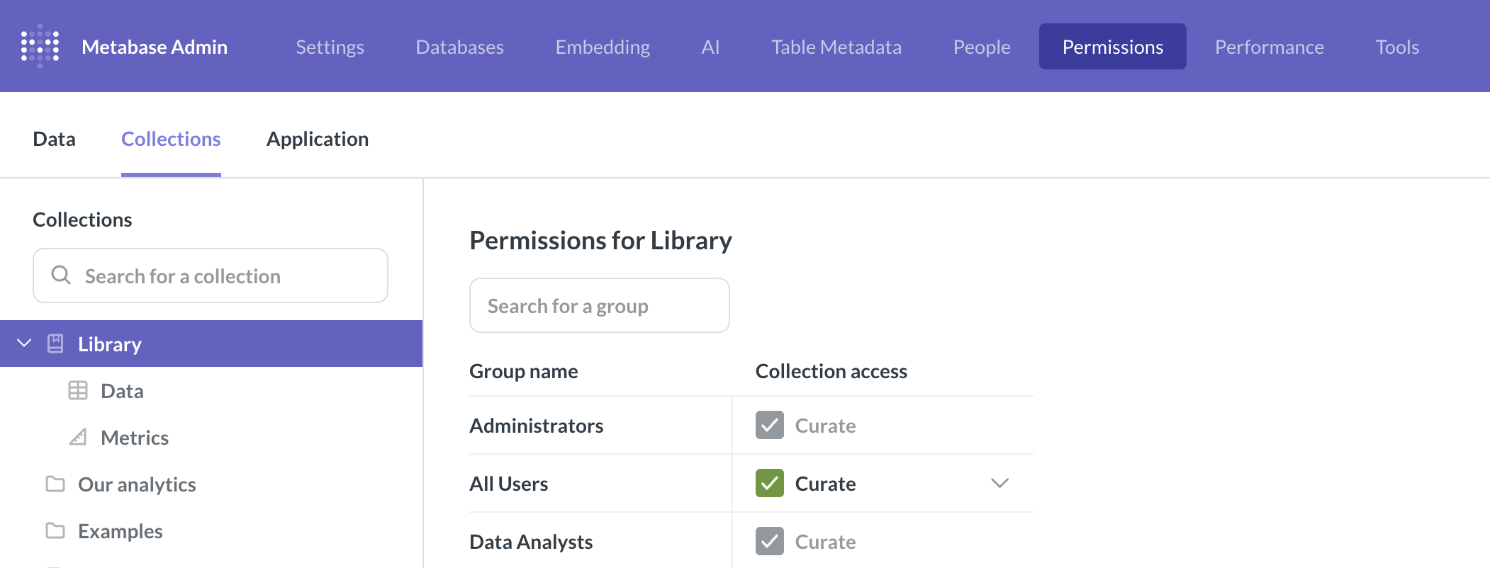 Library collection permissions