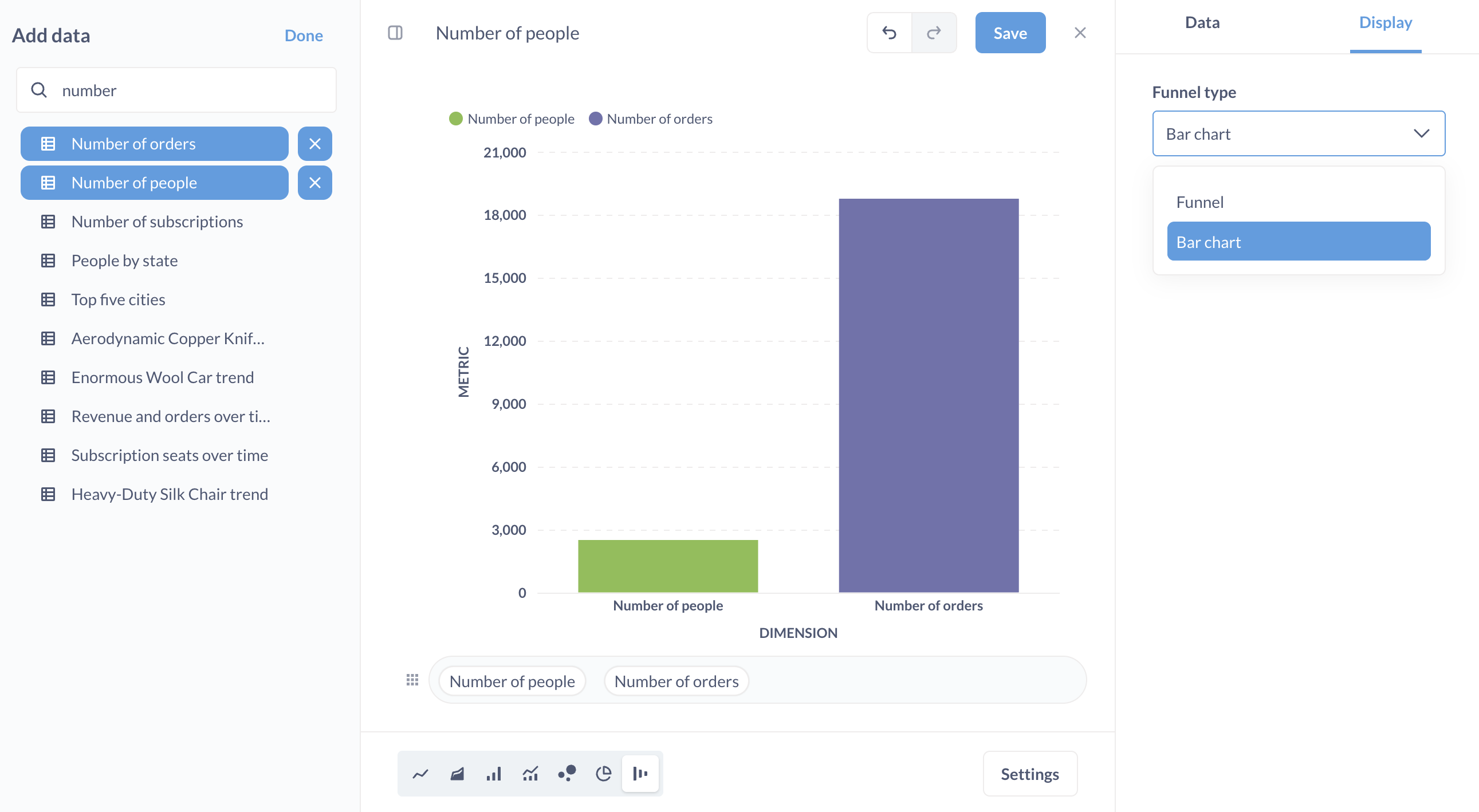 Set Funnel chart to Bar chart